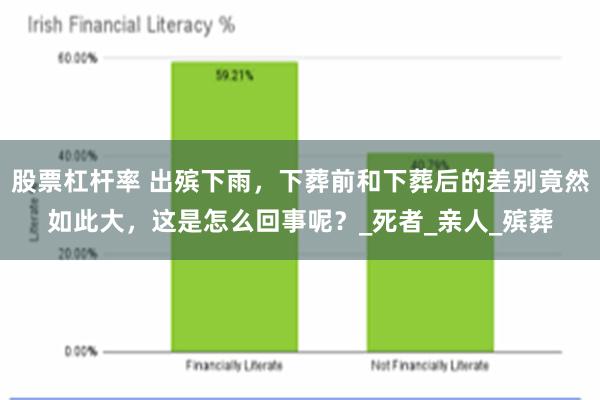股票杠杆率 出殡下雨，下葬前和下葬后的差别竟然如此大，这是怎么回事呢？_死者_亲人_殡葬
