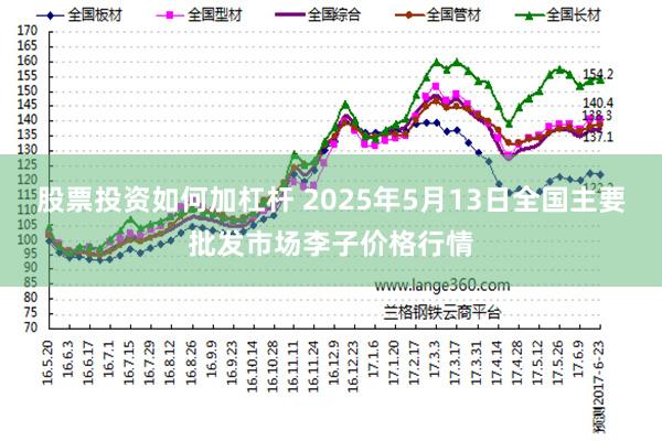 股票投资如何加杠杆 2025年5月13日全国主要批发市场李子价格行情